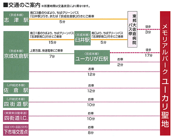 ANZX